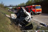 Feuerwehr Stuttgart Stammheim - Verkehrsunfall - B27a - 35- Fotos beckerpics.de